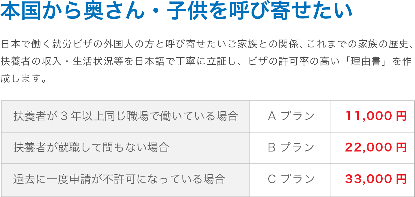 本国から奥さん・子供を呼び寄せたい